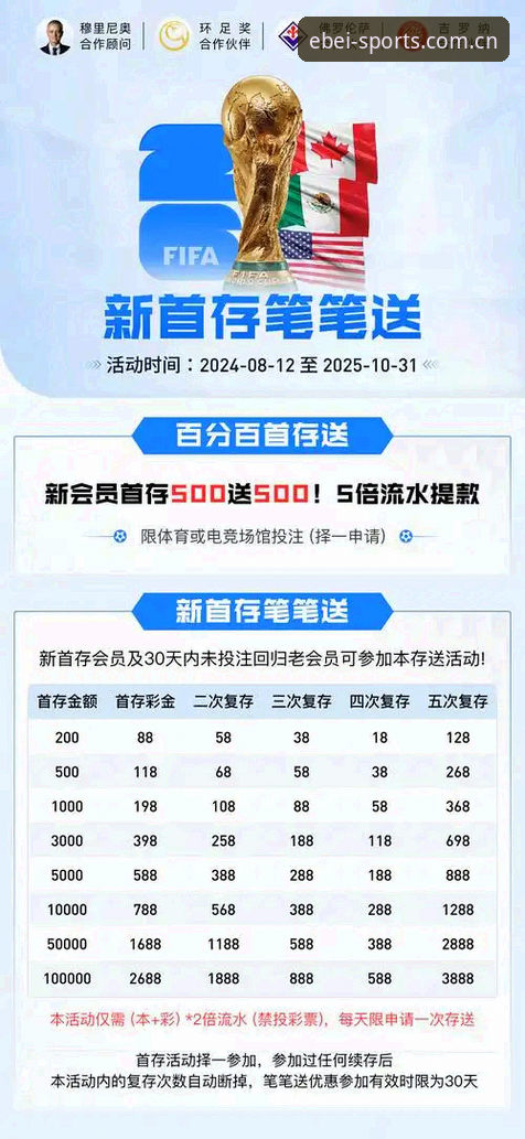 易倍体育平台CN站焕新使用指南：赛程数据与注册下载全解析
